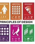 Introduction to Design Principles in Prakarya