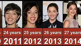 Olivia Thirlby Through The Years From 2005 To 2023