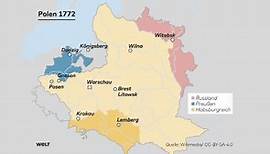 Die drei Teilungen Polens 1772-1795