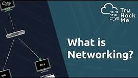 What is Networking? - Networking Basics