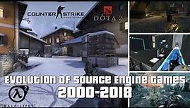 Evolution of Source Engine Games 2000-2018