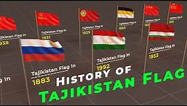 History of Tajikistan Flag | Timeline of Tajikistan Flag | Flags of the world |