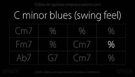 C minor Blues : Backing Track (Jazz/Swing feel)