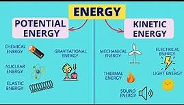 Energy | Forms of Energy | Law of Conservation of Energy | Science Lesson for Kids