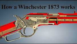 How a Winchester 1873 works