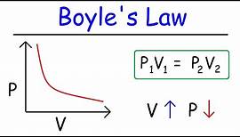 Boyle's Law Practice Problems