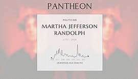 Martha Jefferson Randolph Biography - First Lady of the United States from 1801 to 1809