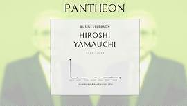 Hiroshi Yamauchi Biography | Pantheon