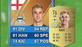 FIFA 12 PREMIER LEAGUE TOTS! WHERE ARE THEY NOW?