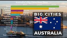 🇦🇺 Largest Cities in Australia by Population (1950 - 2035) | Australia Cities | YellowStats