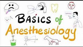 Basics of Anesthesia | An introduction to Anesthesiology
