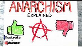 What is Anarchism? What are the Pros and Cons of Anarchism? Anarchism Explained #anarchism