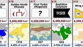 Largest Empire in History by Land Area || Empire Comparison