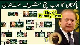 Sharif Family Tree | Nawaz Sharif family tree | Ruling Families of Pakistan | Infotainment Channel