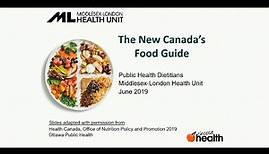 The NEW Canada’s Food Guide