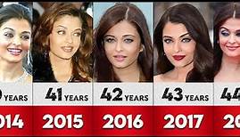 Aishwarya Rai Bachchan age transformation (1991 to 2023)