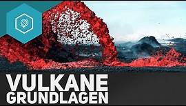 Vulkane und Vulkanausbruch: Vulkan Grundlagen einfach erklärt - Plattentektonik & Vulkane 1