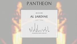 Al Jardine Biography - American musician