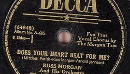 Russ Morgan And His Orchestra - Music In The Morgan Manner
