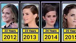 Emma Watson: A Remarkable Journey (1999-2023) - A History