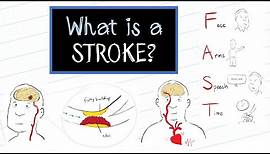 What is a Stroke? (HealthSketch)