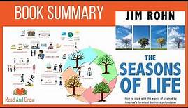 The Seasons Of Life by Jim Rohn | Animated Book Summary | Life Lessons