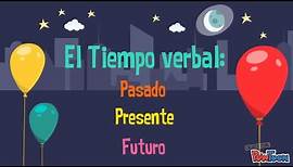 El tiempo verbal: Presente, Pasado y Futuro.