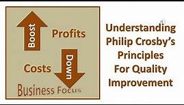 Understanding Philip Crosby’s principles For Quality Improvement