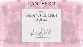 Quintus Curtius Rufus Biography - First century Roman historian