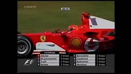 Formel 1 2004: Strategie-Kampf in Magny-Cours (Highlights)