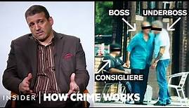 How The New York Mafia Actually Works | How Crime Works | Insider