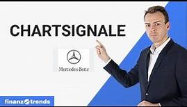 Mercedes-Benz-Aktie: Kurscrash mit Ansage!