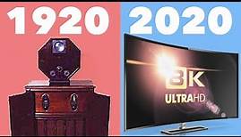 Evolution of Television 1920-2020 (updated)