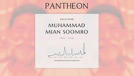 Muhammad Mian Soomro Biography - Pakistani politician (born 1950)