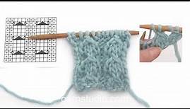 How to knit the lace pattern in DROPS 148-11 and 148-12