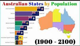 Australian States Past and Future Population (1900-2100)