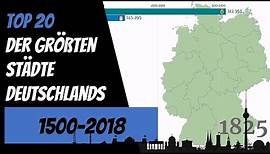 Größte Städte Deutschlands - Top 20 Chart (1500-2018)