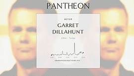 Garret Dillahunt Biography - American actor