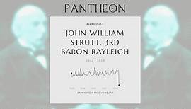 John William Strutt, 3rd Baron Rayleigh Biography - British physicist (1842–1919)