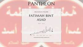 Fatimah bint Asad Biography | Pantheon