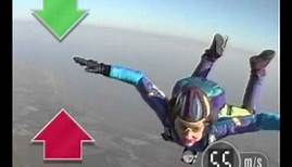 Terminal velocity on a skydiver