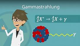 Gamma Strahlung · einfach erklärt