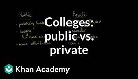 Comparing public vs. private colleges