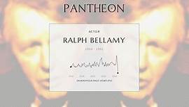 Ralph Bellamy Biography - American actor (1904–1991)