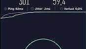 A1 Austria LTE+ Speedtest 300mbit +