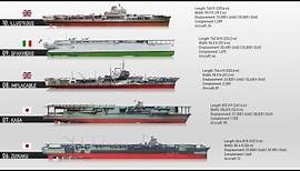 10 Largest and Longest Aircraft Carriers Of WWII