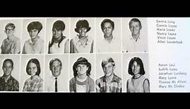 Glendale High School, Glendale AZ. Yearbooks 1966-70