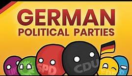 German Political Parties EXPLAINED