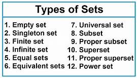 Types of sets