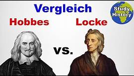 Hobbes und Locke im Vergleich I Menschenbild und Entstehung eines Staates I Anthropologie